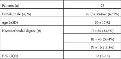 Transanal hemorrhoidal dearterialization (THD) for hemorrhoidal disease: An Italian single-institution 5-year experience analysis and updated literature review